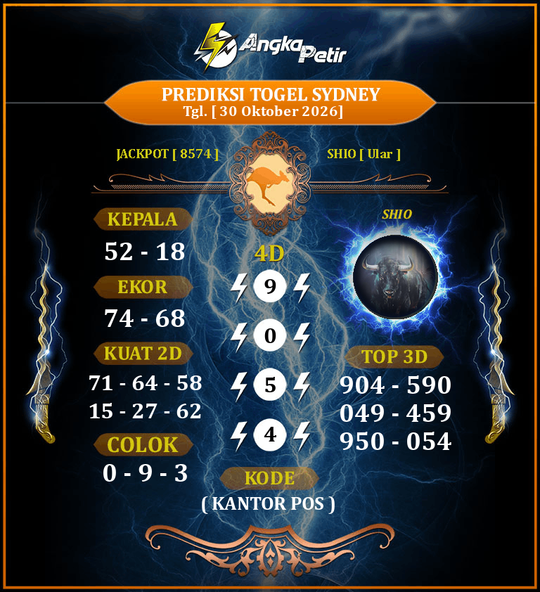 Forum Syair Togel Sydney 30 Oktober 2026 Hari Jumat