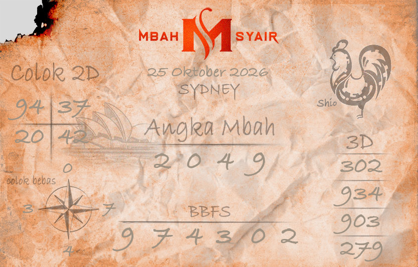 Kode Syair Sydney 25 Oktober 2026 Hari Minggu
