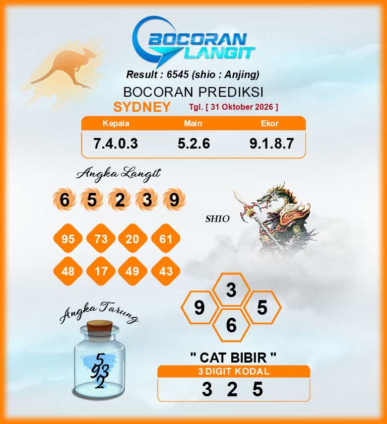 Bocoran Syair Sydney 31 Oktober 2026 Hari Sabtu Dari Langit