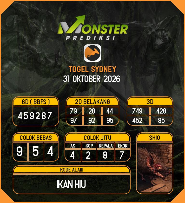 Kode Monster SDY Hari Sabtu 31 Oktober 2026