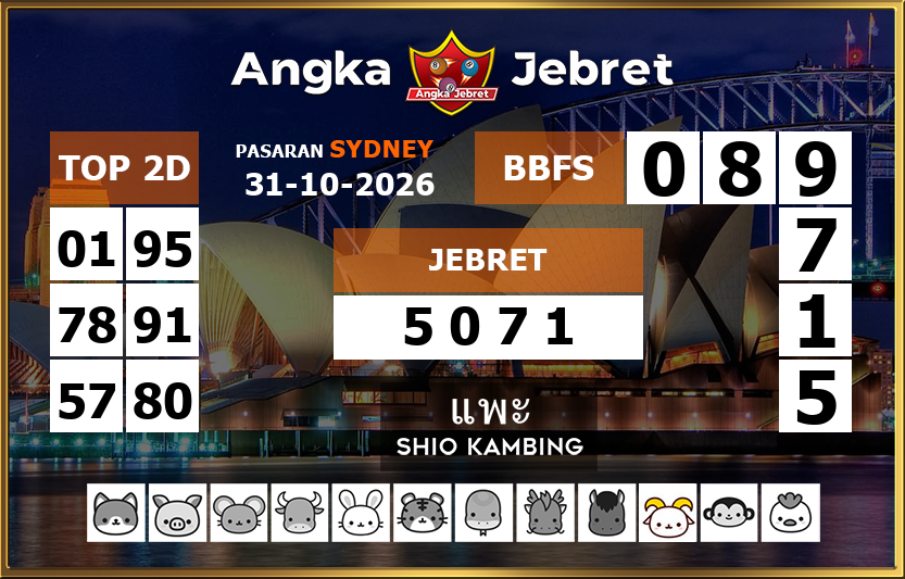 Rumus Prediksi Sydney Togel Hari Ini Sabtu 31 Oktober 2026