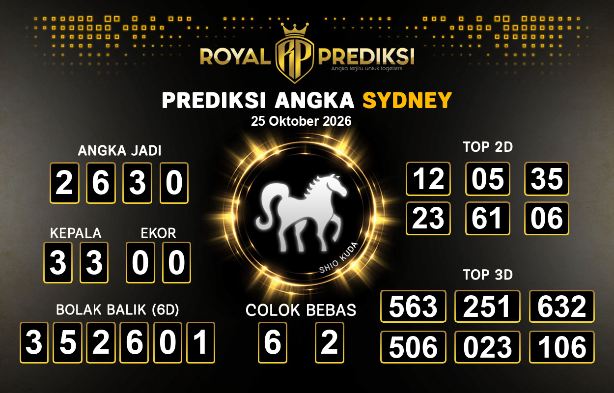 Prediksi SYDNEY 25 Oktober 2026 Hari Minggu
