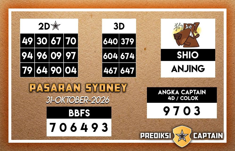 Prediksi Captain Paito SDY Sabtu 31 Oktober 2026 Terjitu