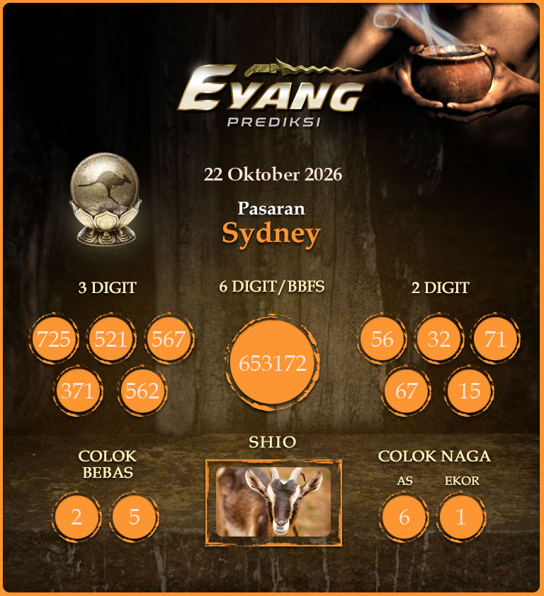 Prediksi Jitu Sydney Hari Ini Kamis 22 Oktober 2026